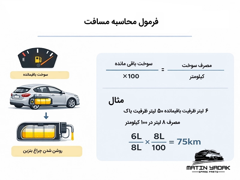 فرمول محاسبه مسافت با چراغ بنزین روشن